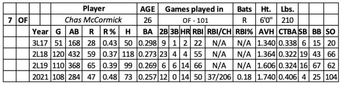 Screen Shot 2022-01-26 at 8.48.46 AM